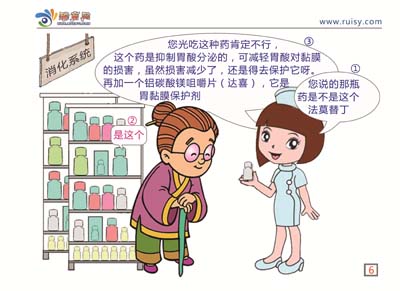 你买的不仅是漫画书,还是药店盈利提升之道!